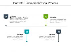 Innovate commercialization process ppt powerpoint presentation slides infographics cpb