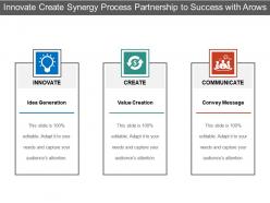 Innovate Create Synergy Process Partnership To Success With Arrows