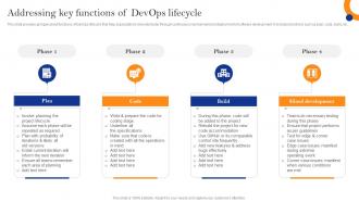 Innovate Faster With Adopting Addressing Key Functions Of Devops Lifecycle