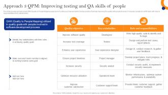 Innovate Faster With Adopting Approach 3 Qpm Improving Testing And Qa Skills Of People