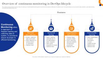 Innovate Faster With Adopting Overview Of Continuous Monitoring In Devops Lifecycle
