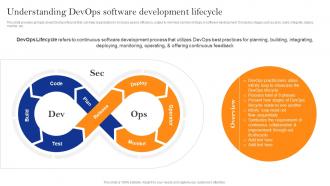 Innovate Faster With Adopting Understanding Devops Software Development Lifecycle