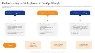 Innovate Faster With Adopting Understanding Multiple Phases Of Devops Lifestyle