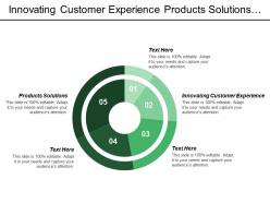 Innovating customer experience products solutions celebrating boral revitalizing brand