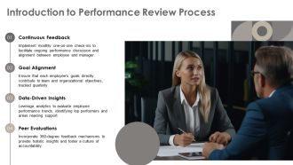 Innovating The Modern Performance Review Process PPT Structure AT Impactful Multipurpose