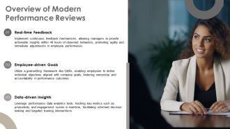 Innovating The Modern Performance Review Process PPT Structure AT Customizable Multipurpose