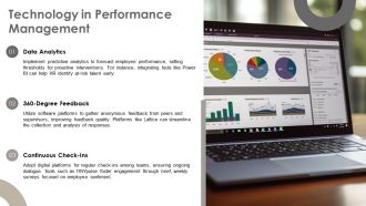 Innovating The Modern Performance Review Process PPT Structure AT Interactive Multipurpose