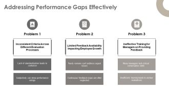Innovating The Modern Performance Review Process PPT Structure AT Attractive Multipurpose