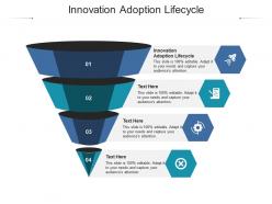 Innovation adoption lifecycle ppt powerpoint presentation icon samples cpb