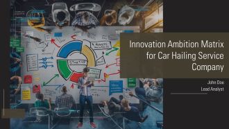 Innovation Ambition Matrix For Car Hailing Service Company PPT Outline AT