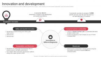 Innovation And Development 3M Company Profile Ppt Mockup CP SS