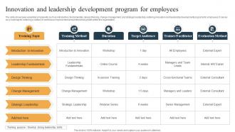 Innovation And Leadership Development Program For Employees