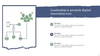 Innovation And Leadership Powerpoint Ppt Template Bundles