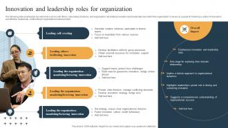 Innovation And Leadership Roles For Organization