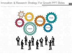 Innovation And Research Strategy For Growth Ppt Slides