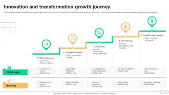 Innovation And Transformation Growth Journey