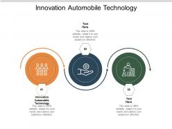 Innovation automobile technology ppt powerpoint presentation outline gridlines cpb