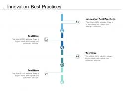 Innovation best practices ppt powerpoint presentation file layout ideas cpb