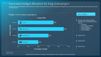Innovation Budget Allocation For Long Term Project