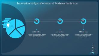Innovation Budget Allocation Of Business Funds Icon