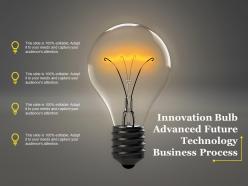 Innovation bulb advanced future technology business process