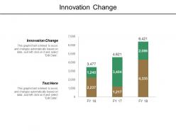 Innovation change ppt powerpoint presentation file samples cpb