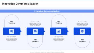 Innovation Commercialization In Powerpoint And Google Slides Cpb