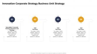 Innovation Corporate Strategy Business Unit Strategy In Powerpoint And Google Slides Cpb