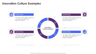 Innovation Culture Examples In Powerpoint And Google Slides Cpb