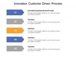 Innovation customer driven process ppt powerpoint presentation pictures sample cpb