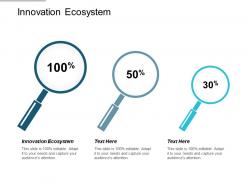 Innovation ecosystem ppt powerpoint presentation infographics guide cpb