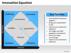 Innovation Equation Powerpoint Template Slide