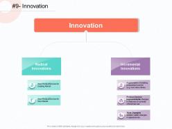Innovation features m1815 ppt powerpoint presentation infographic template examples