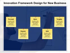 Innovation framework design for new business