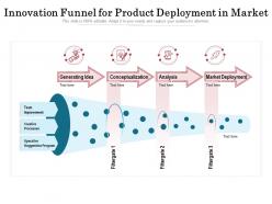 Innovation Funnel For Product Deployment In Market