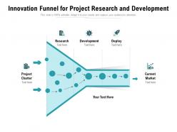 Innovation funnel for project research and development