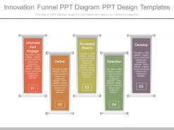 Innovation funnel ppt diagram ppt design templates