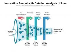 Innovation funnel with detailed analysis of idea