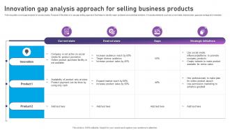 Innovation Gap Analysis Approach For Selling Business Products