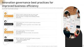 Innovation Governance Powerpoint Ppt Template Bundles Designed Professional