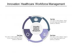 Innovation healthcare workforce management ppt powerpoint presentation gallery microsoft cpb