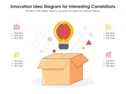 Innovation idea diagram for interesting correlations infographic template