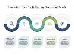 Innovation idea for delivering successful result