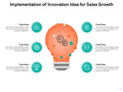 Innovation Idea Funnel Process Framework Implementation Growth Successful Development