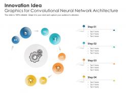 Innovation Idea Graphics For Convolutional Neural Network Architecture Infographic Template
