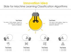 Innovation Idea Slide For Machine Learning Classification Algorithms Infographic Template