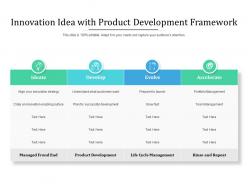 Innovation idea with product development framework