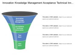 Innovation knowledge management acceptance technical innovation interest rates