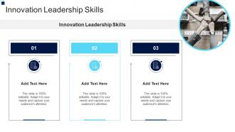 Innovation Leadership Skills In Powerpoint And Google Slides Cpb