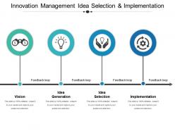 Innovation Management Idea Selection And Implementation